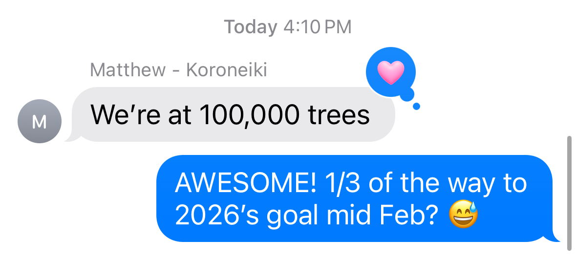 Koroneiki: 100k trees milestone